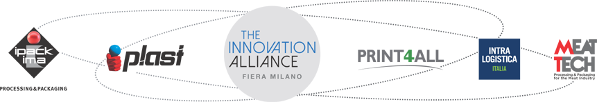 The Innovation Alliance: the unique project to be back in Fiera Milano in 2021