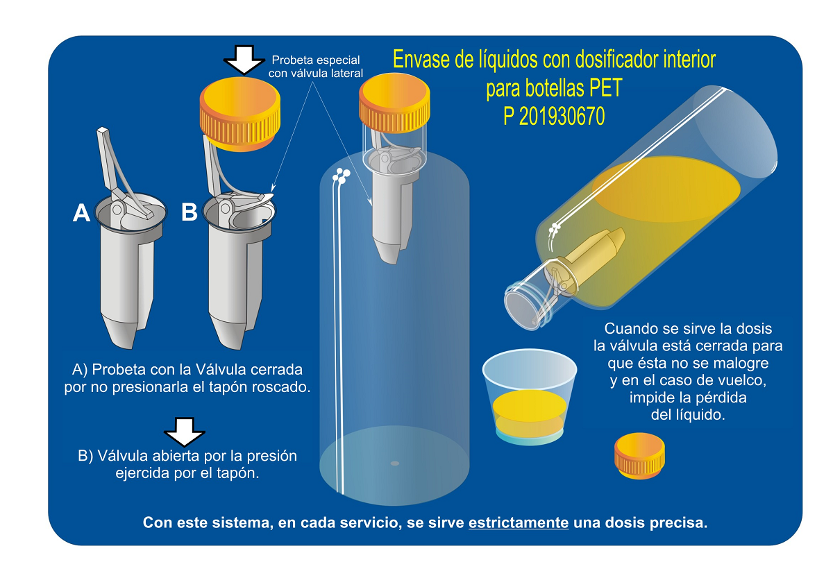 Corbata Preservativo almuerzo Sistema dosificador para botellas PET - IDE