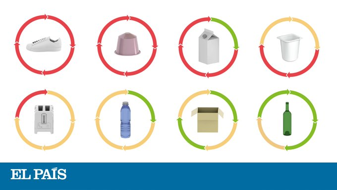 El viaje no tan circular de los residuos domésticos en España
