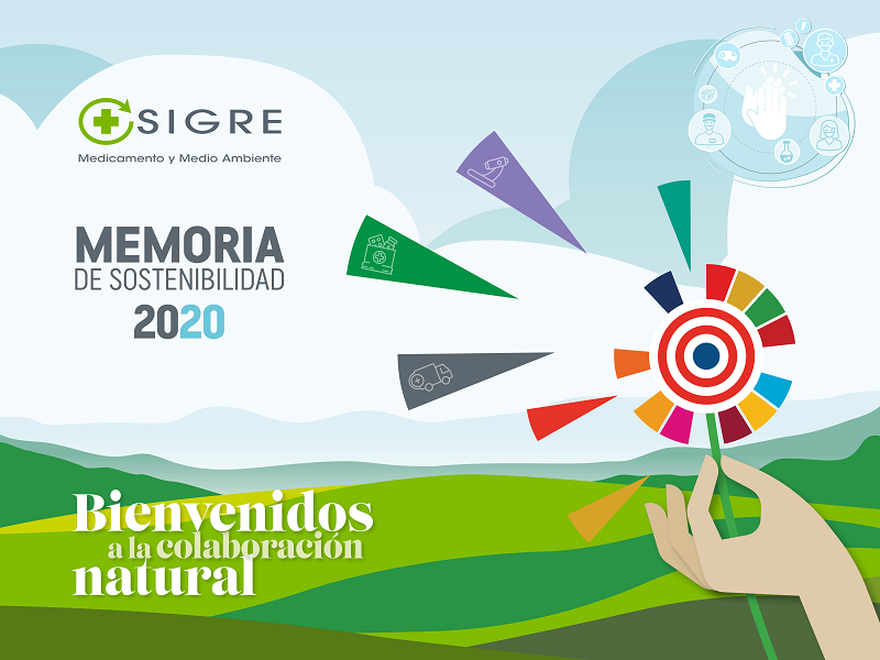 SIGRE publica su Memoria de Sostenibilidad 2020
