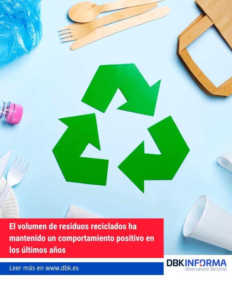 25-03-2025. La actividad del sector de reciclado de residuos creció cerca de un 2,5% en 2024