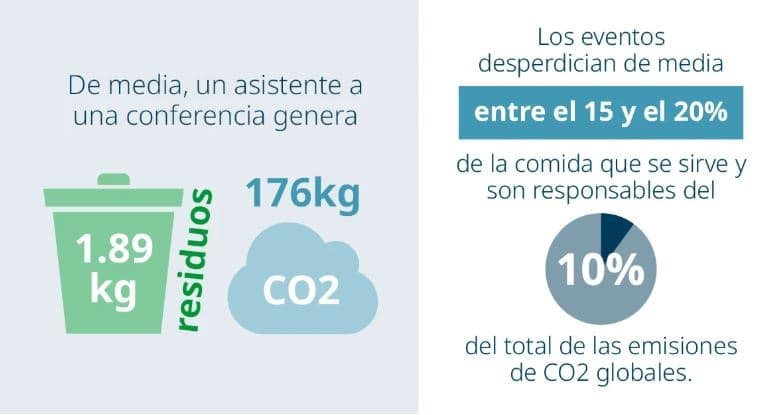 03-04-2025. DOMINO_Infografia-recurso